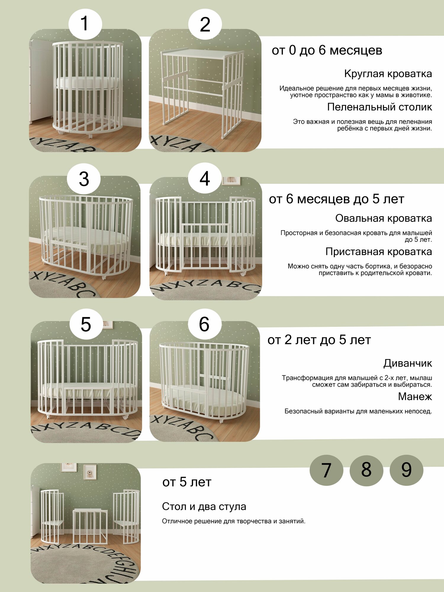 Картинки Кроватка-трансформер для новорожденного, 9 в 1, круглая люлька 75х75 см, Овальная 125х75 см.