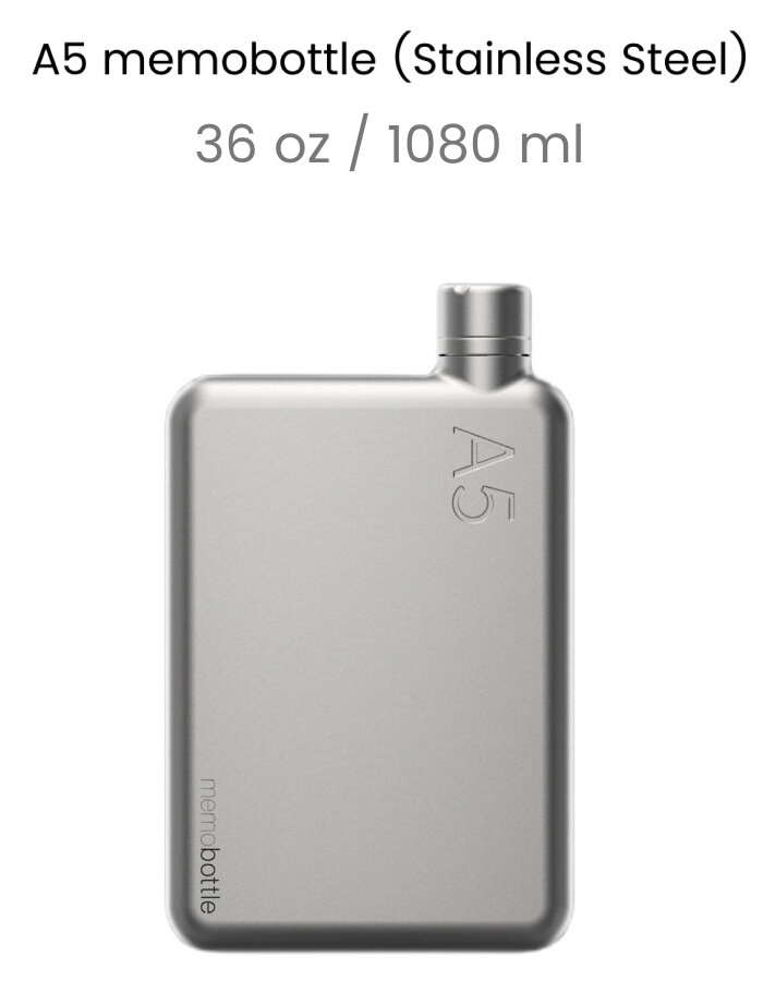 Бутылка из нержавеющей стали Memobottle A5, серый