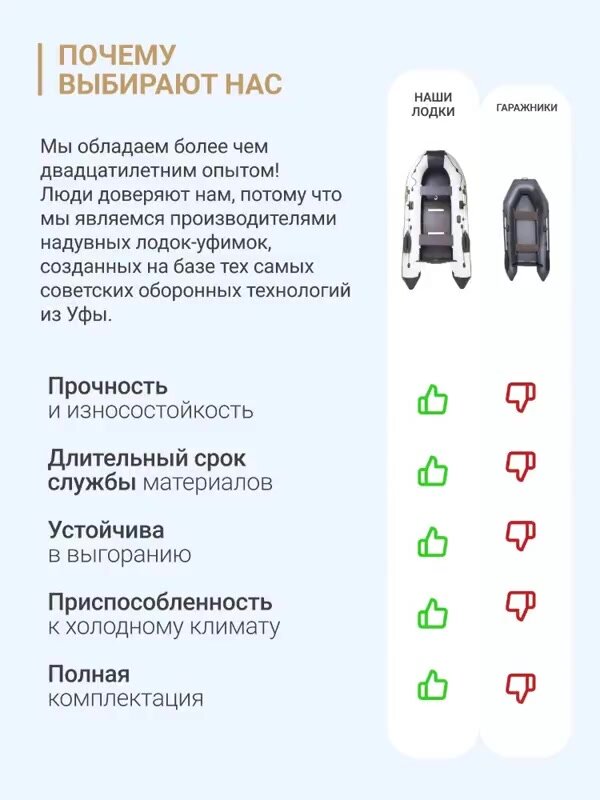 Лодка ПВХ под мотор надувная для рыбалки Лодки Поволжья 3600 СК (слань + киль) с жёстким полом и килем, серо-черная — фото 1