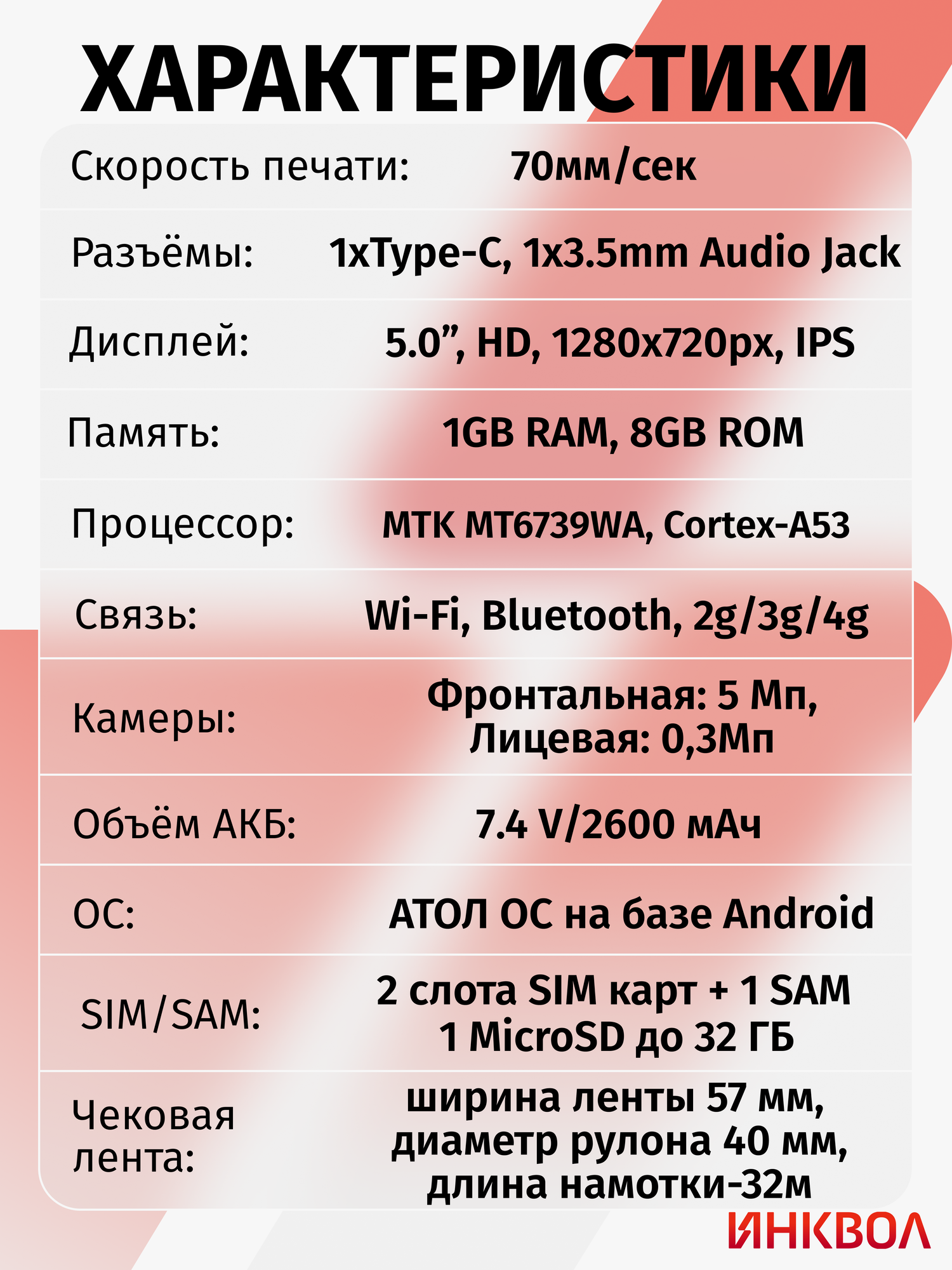 Онлайн-касса АТОЛ СТБ 5 с эквайрингом c ОФД на 36 мес. (без ФН) — фото 1