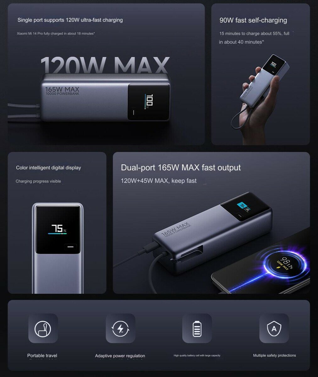 Портативный внешний аккумулятор Xiaomi 165W Power Bank 10000mAh (Integrated Cable) GL