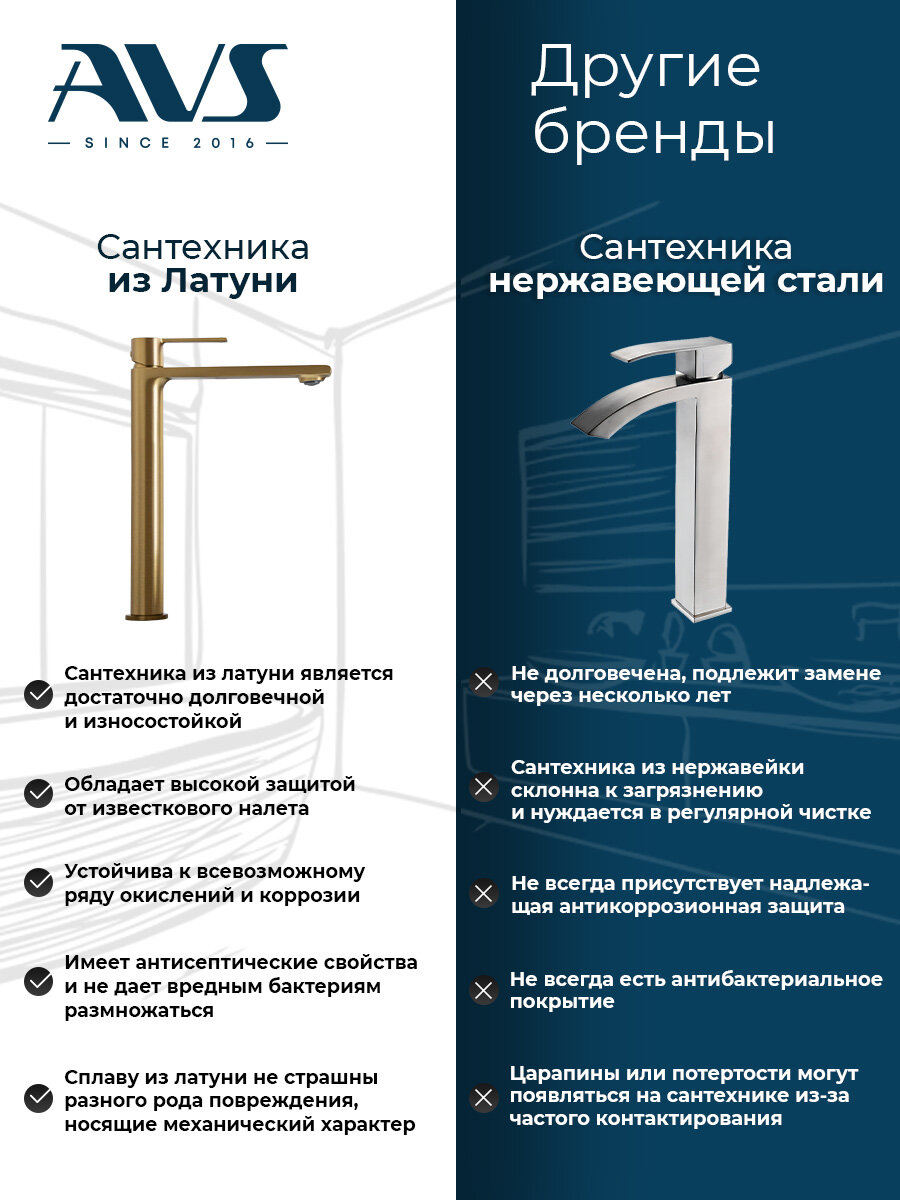 Гигиенический душ со смесителем Elegant AVS, встраиваемый, брашированное золото матовое, латунь — фото 1