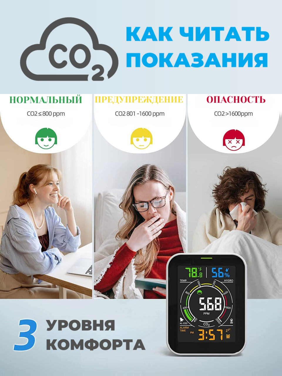Картинки Анализатор качества воздуха, 5в1, CO2/влажность/температура, питание от АКБ/USB, будильник