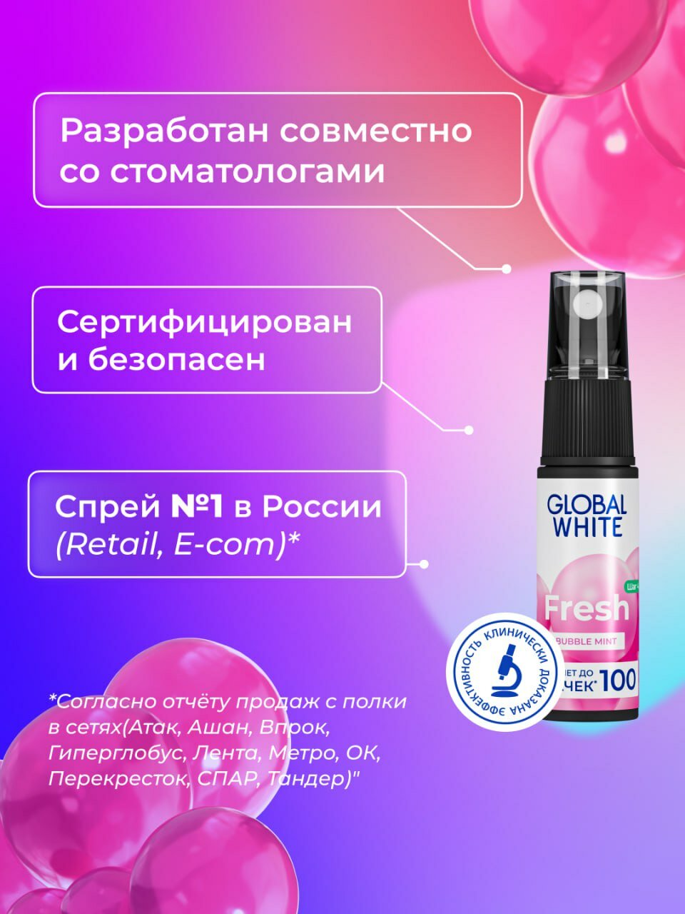 Спрей для полости рта GLOBAL WHITE Bubble mint, свежесть, 15мл — фото 1