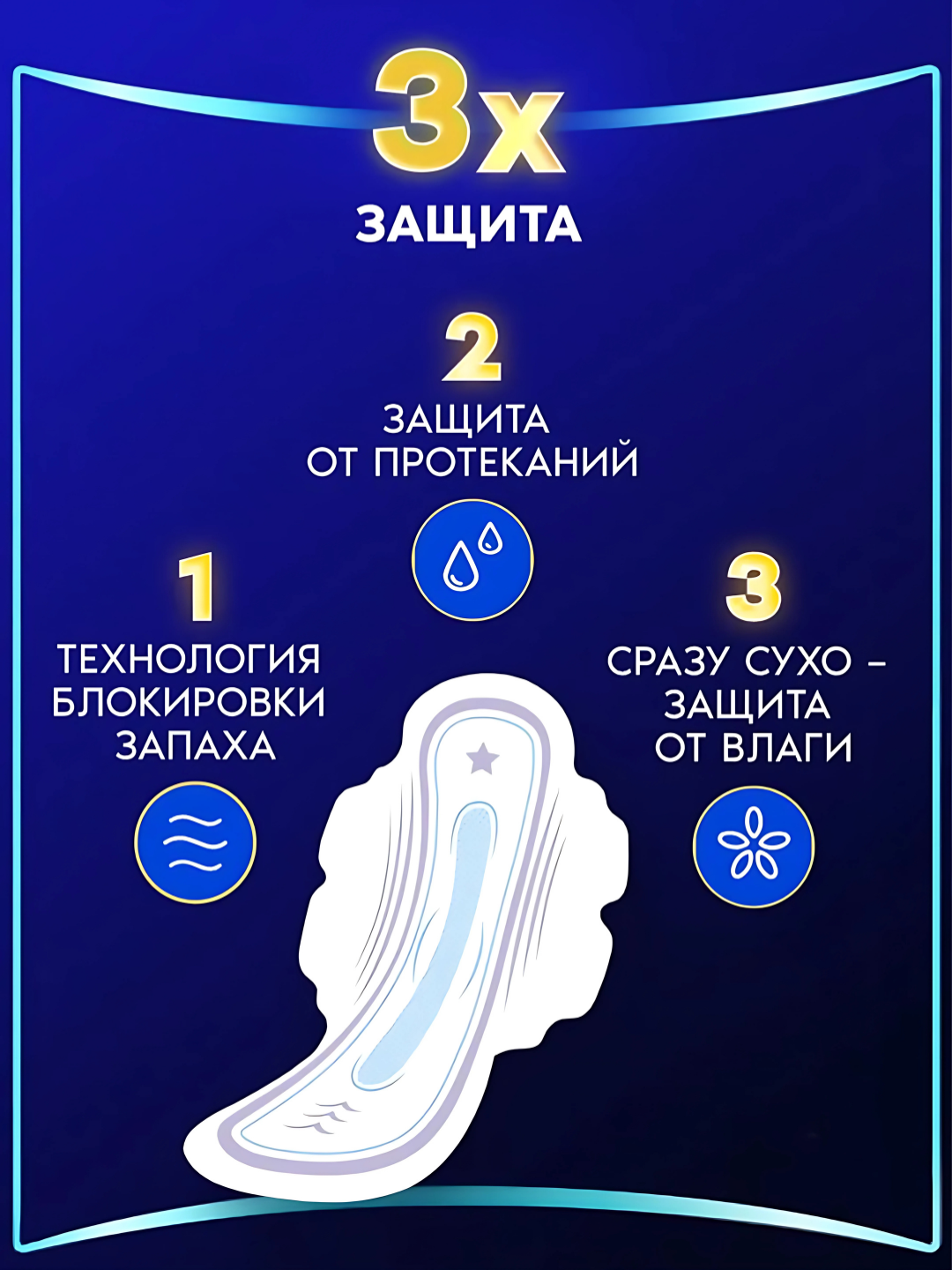 Прокладки гигиенические Always Ultra День и Ночь, размер 4, 7 шт — фото 1