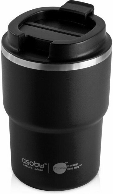 фото Вакуумная термокружка с внутренним керамическим покрытием Coffee Express, 360 мл, синий