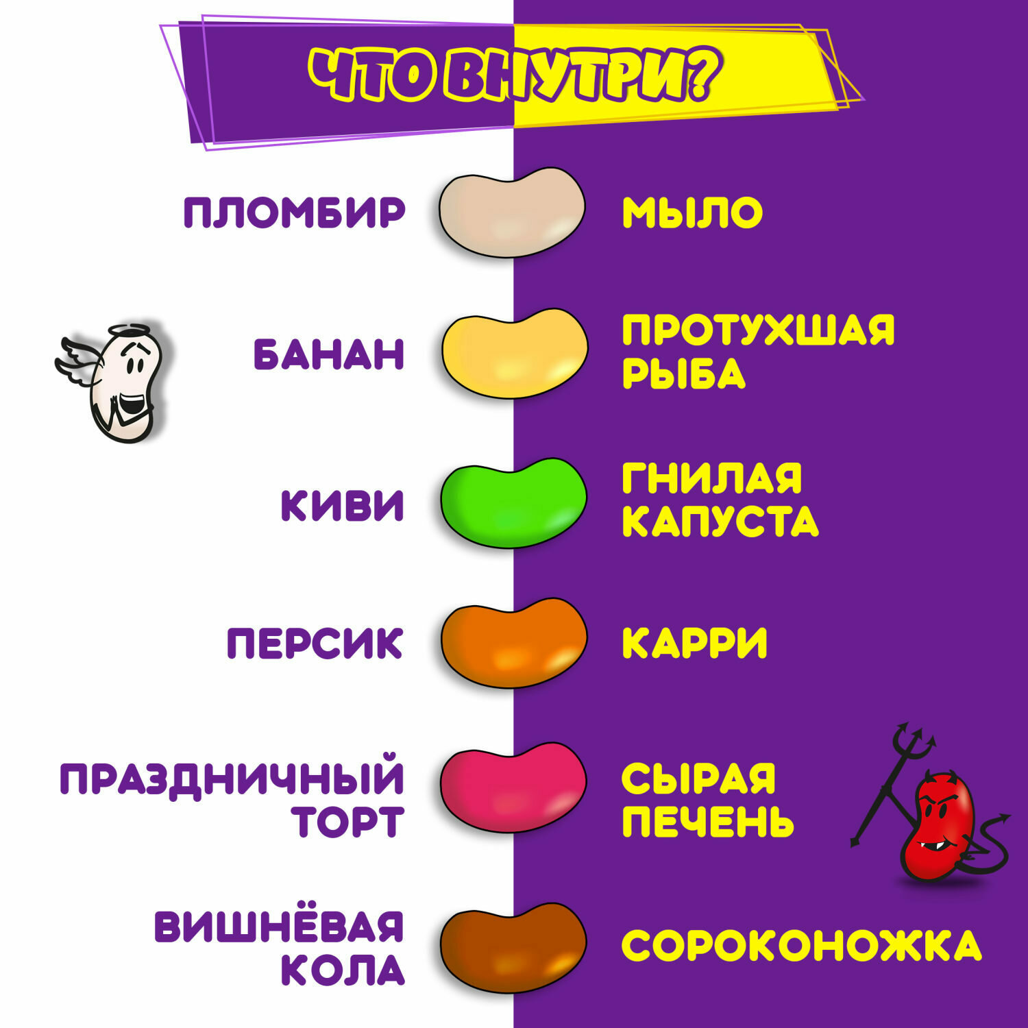 МармелАДские игры Подарочный набор 4 серия КТ94410 — фото 1