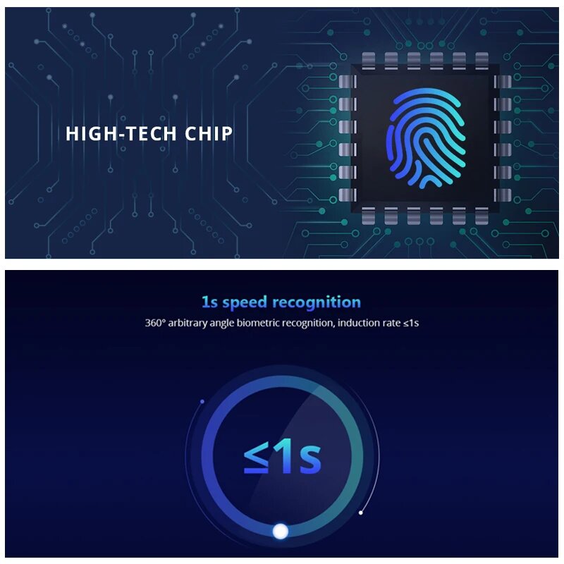 Сценарий автоматизации умного дома Xiaomi с участием замка