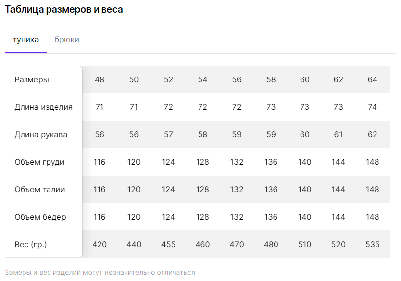 Женский домашний костюм/костюм для отдыха в сиреневом цвете, размер 56 - фотография № 15