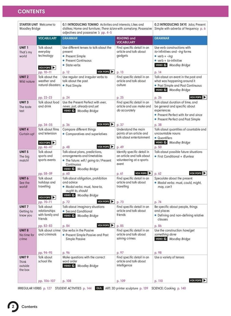 Комплект Wider World 3. level 3. Student's Book and Workbook - фото №2