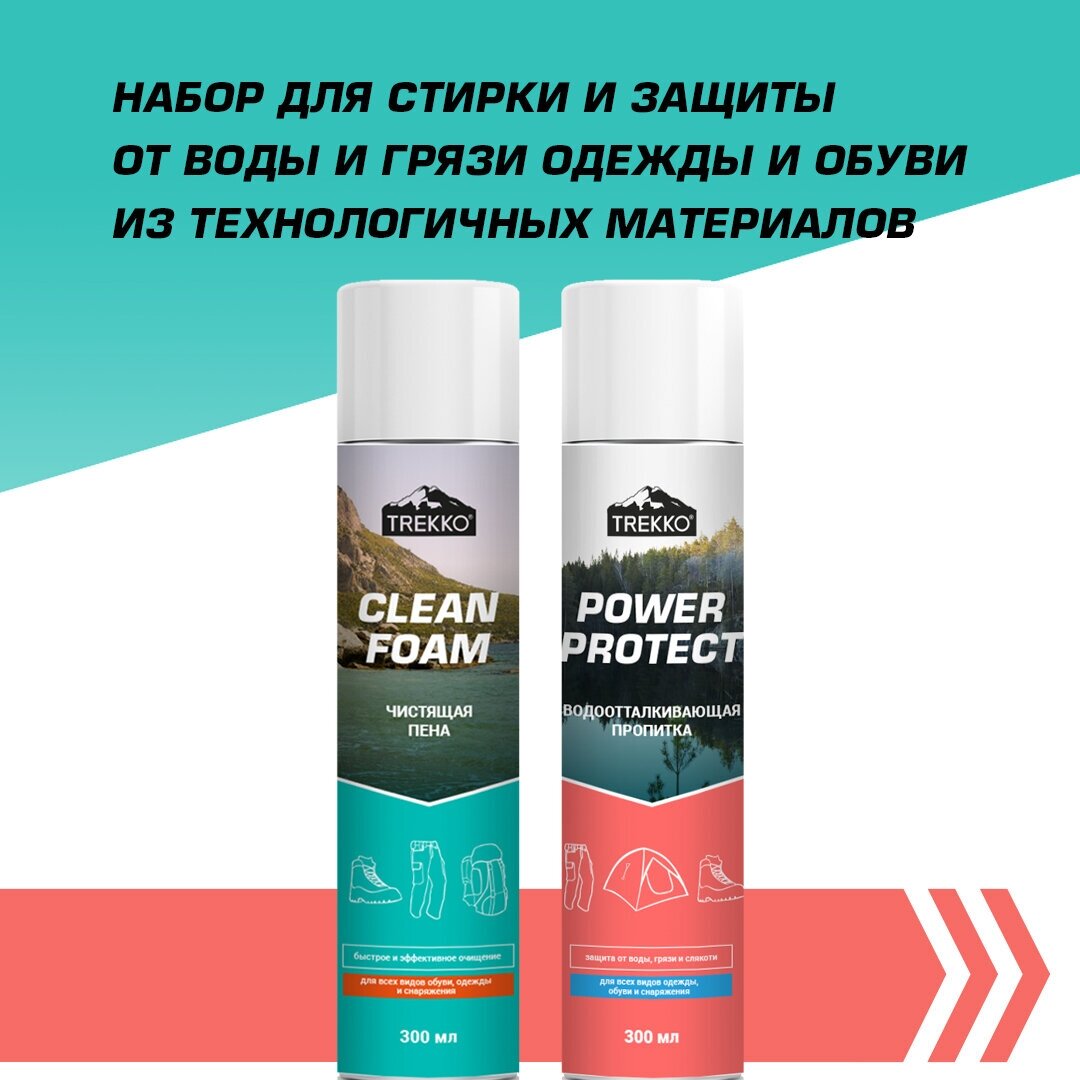 Водоотталкивающая пропитка для одежды, обуви и снаряжения Trekko Power Protect, 300 мл