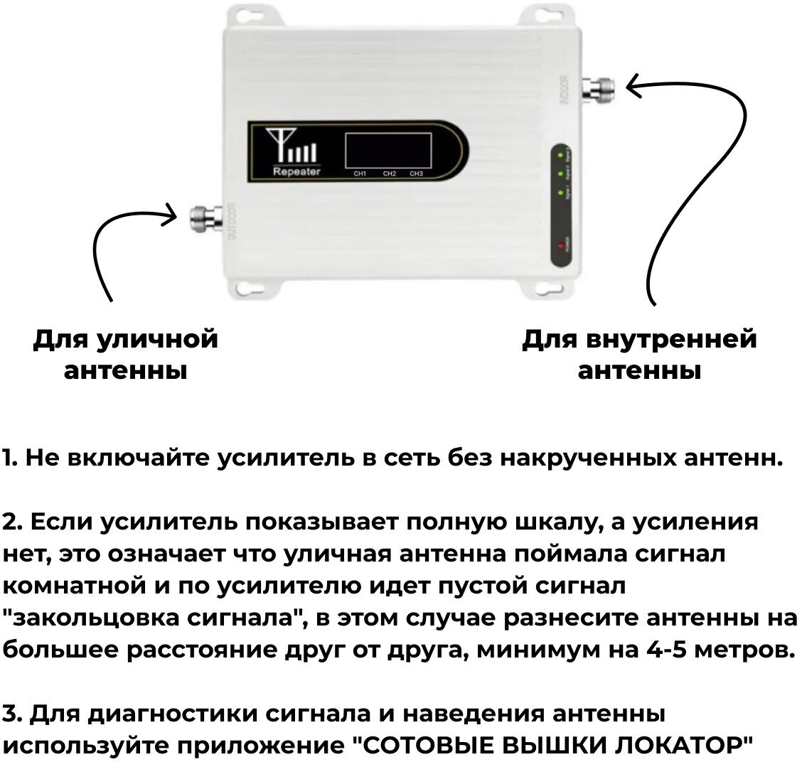 Комплект репитер 2G/3G/4G усилитель сигнала сотовой связи Telestone 900 1800 МГц до 300 кв м