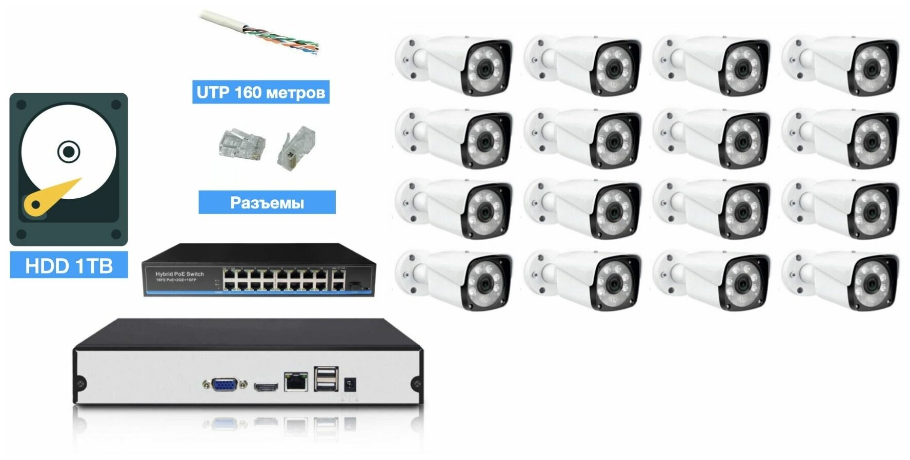 Полный IP POE комплект видеонаблюдения на 16 камер (KIT16IPPOE20MB3_HDD1TB_UTP)