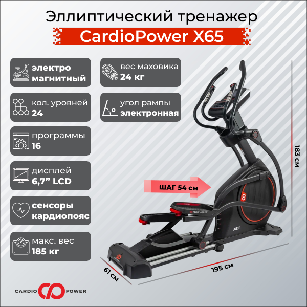 CardioPower Эллиптический тренажер CardioPower X65