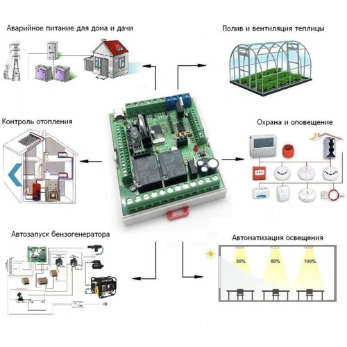 Логический модуль управления (таймер, термостат, часы, АЦП, ШИМ), MP8036multi Мастер Кит