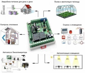 KIT MP8036multi Логический модуль, мастер КИТ