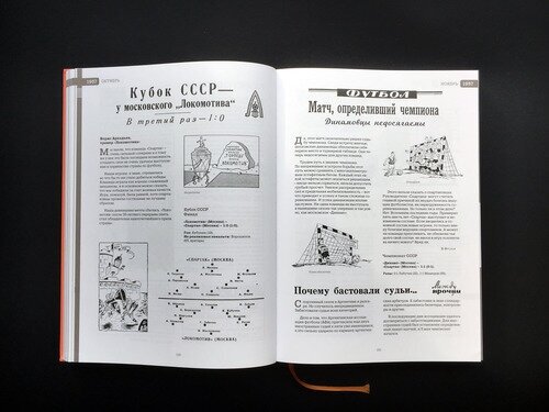 Советский спорт. Век футбола. Архив газеты 1924-2017 - фото №7