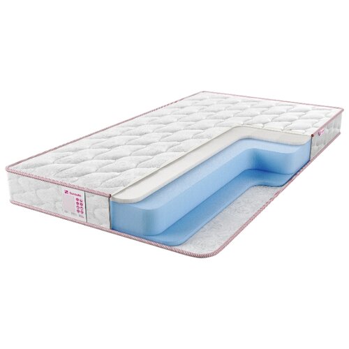 фото Матрас sontelle libre roll 18 harmony 160x200, белый