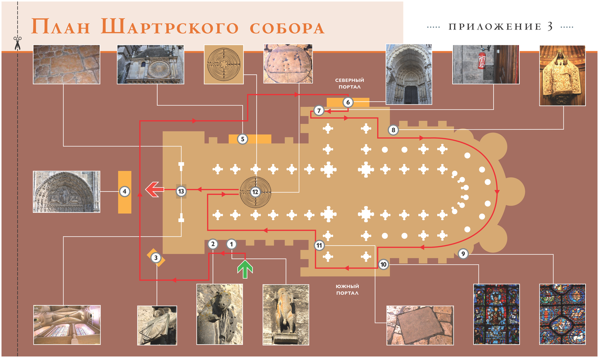Шартр. Алхимический
и масонский собор - фото №2