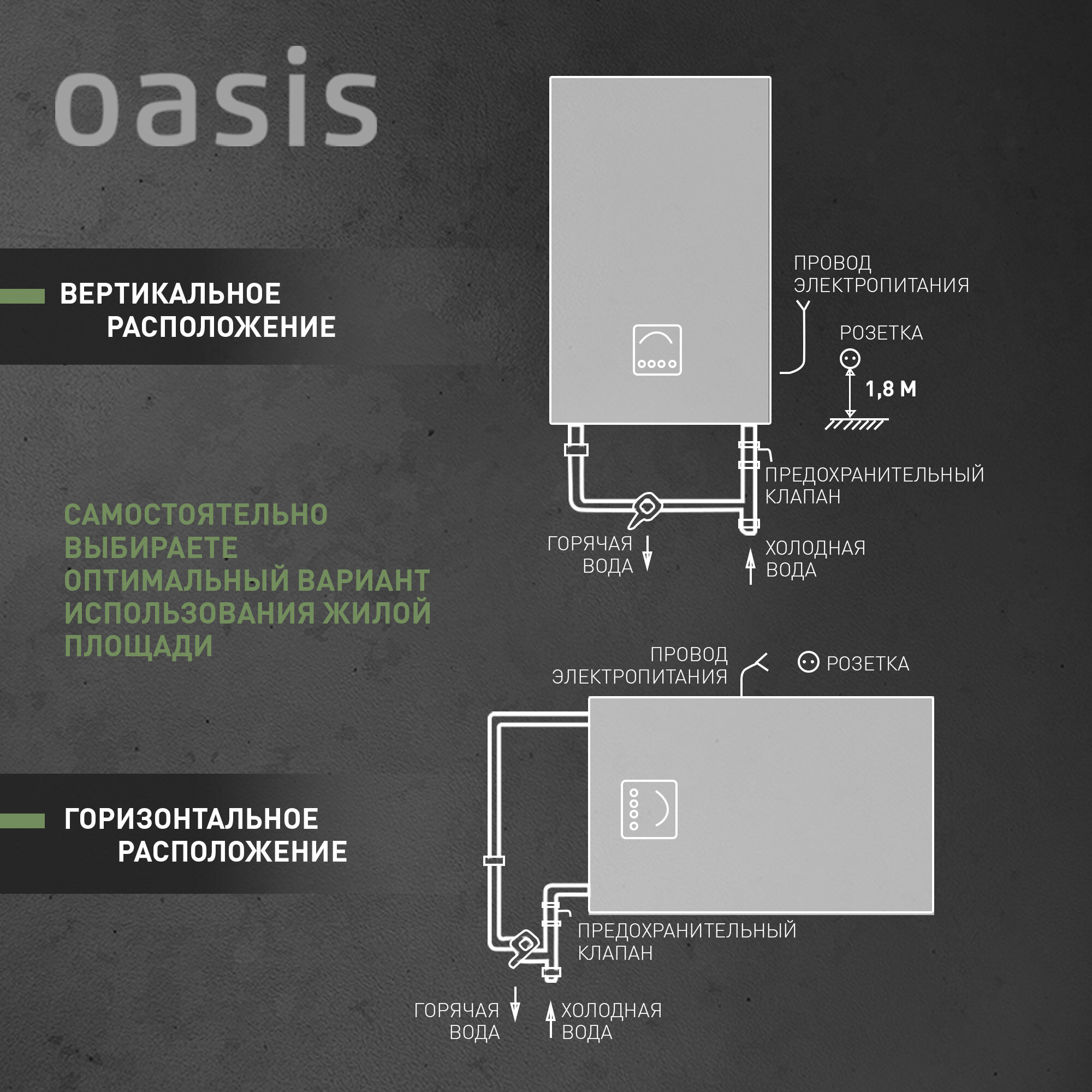 Водонагреватель накопительный Oasis AP-30 - фотография № 6