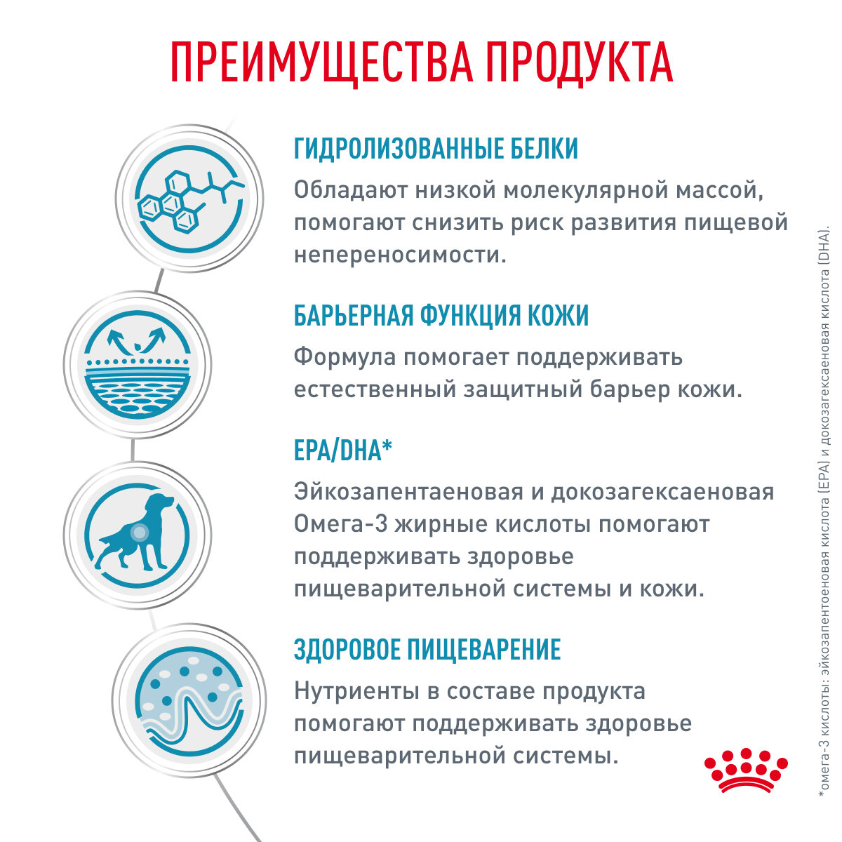 Сухой диетический корм Royal Canin Veterinary Diet Hypoallergenic для взрослых собак при пищевой аллергии и непереносимости, 2кг - фото №5