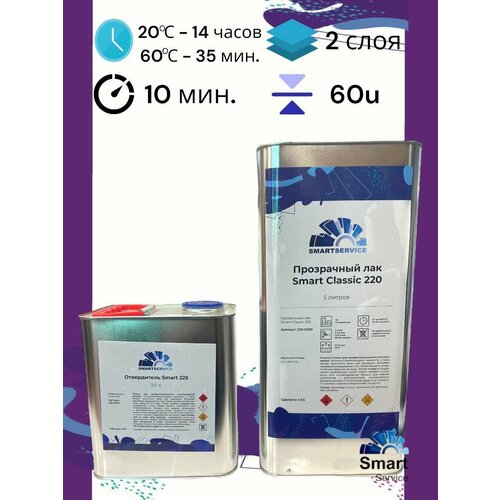 Прозрачный лак Smart HS 220 5л + Отвердитель 2,5 л