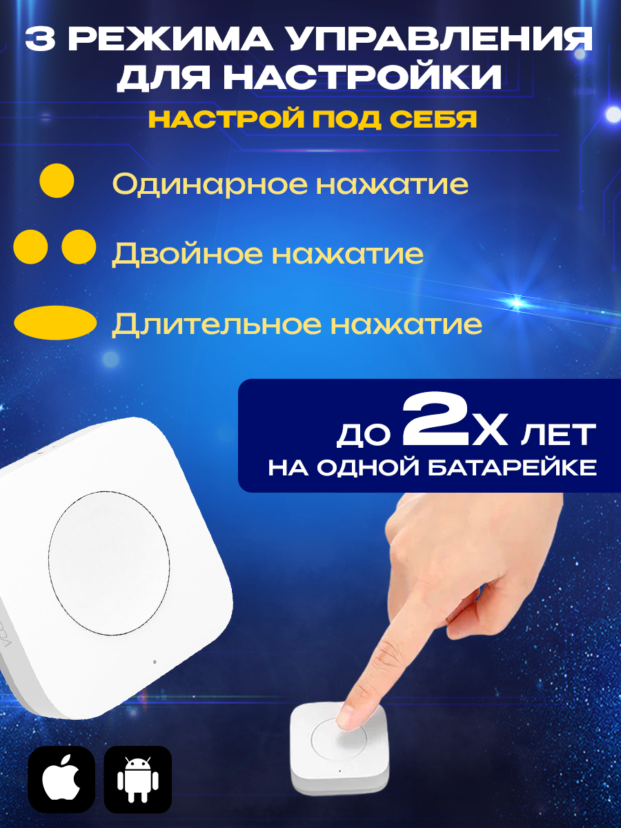 Кнопочный выключатель (кнопка) Aqara Wireless Mini Switch WXKG11LM, белый — фото 1