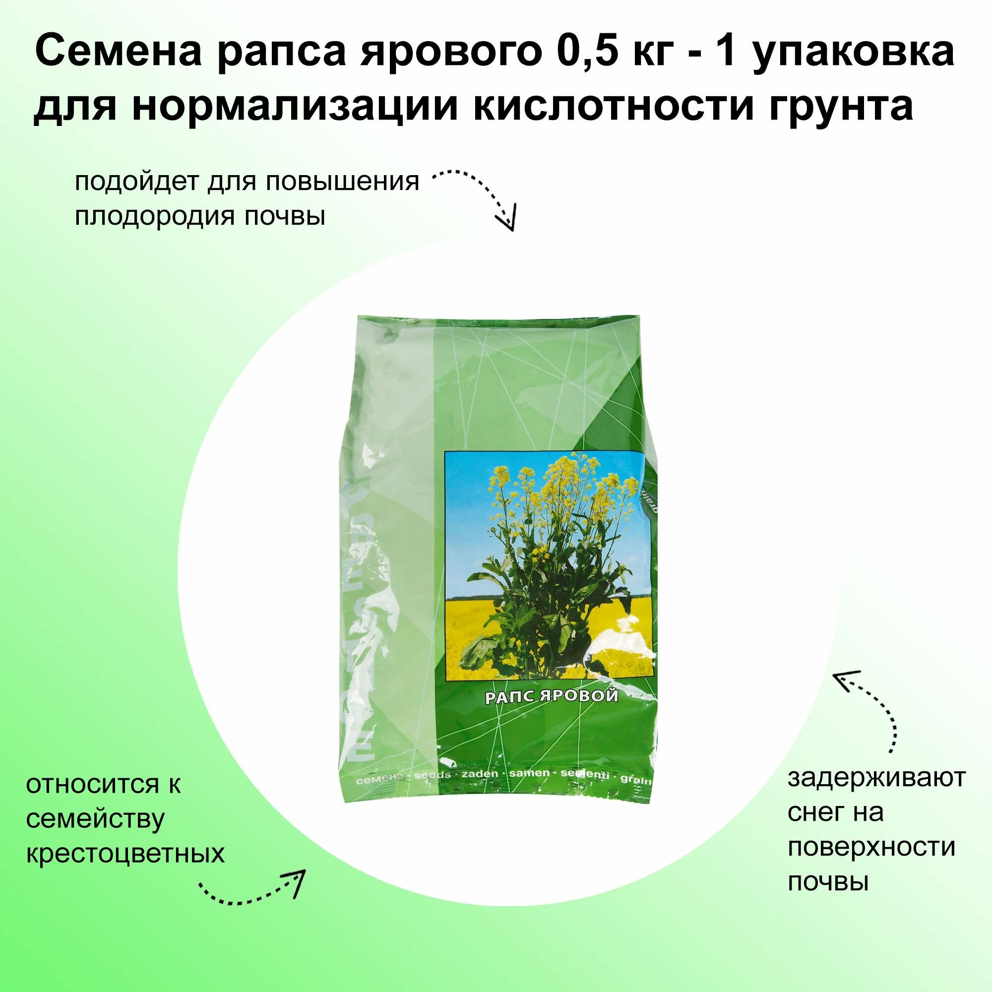 Сидераты семена для огорода "Рапс яровой" 500 г экологически чистое органическое удобрение, улучшает структуру почвы, обогащает ее азотом и микроэлементами, способствует накоплению гумуса