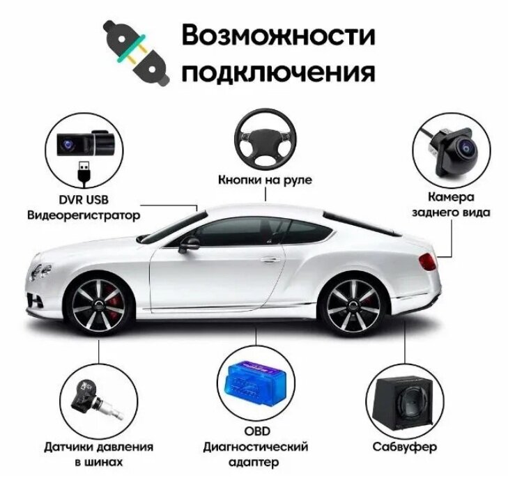 Магнитола для Лада Приора, Android, 8 ядер, 4+64ГБ, 9 дюймов, Bluetooth — фото 1