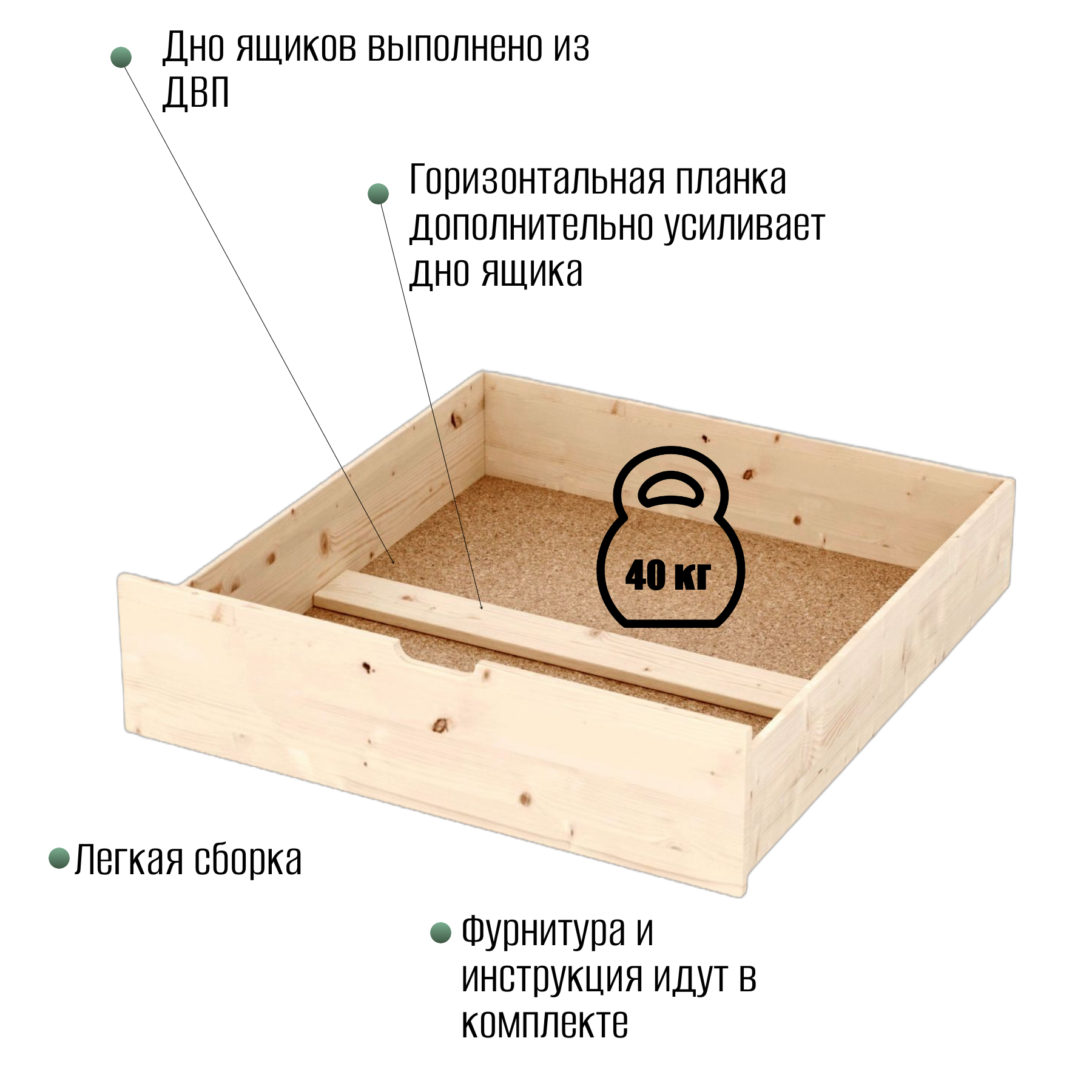 Ящики подкроватные выкатные, под кровать 80х160, 2шт — фото 1