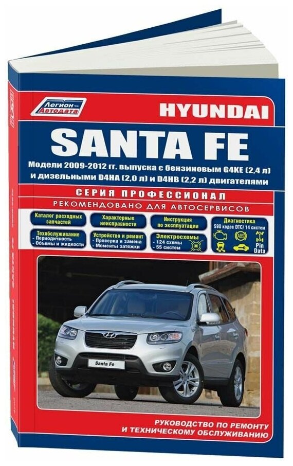 Книга Hyundai Santa Fe 2009-2012 бензин, дизель, электросхемы, каталог з/ч. Руководство по ремонту и эксплуатации автомобиля. Профессионал. Легион-Aвтодата