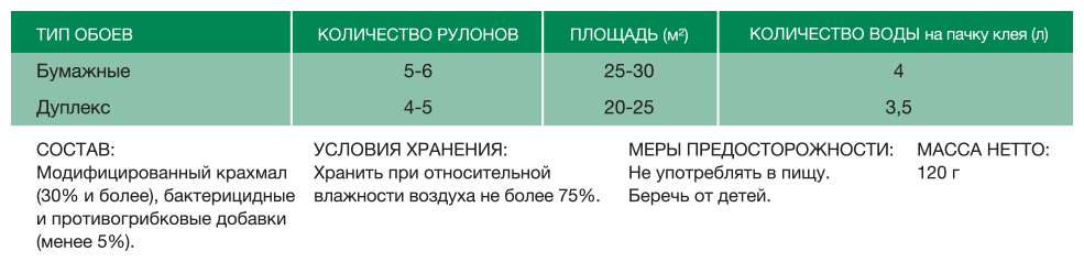 Клей для бумажных обоев Кleo Optima 25-30 м2 120 г - фотография № 6