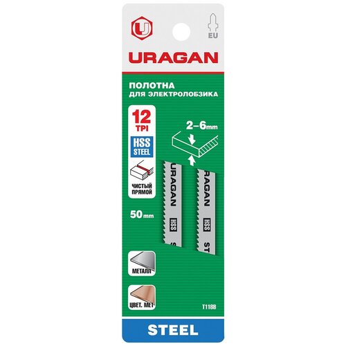Полотна URAGAN T118B, по металлу 2шт 159485-2_z02