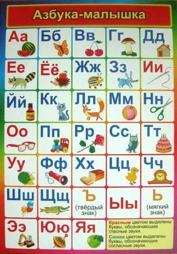 Изучаем азбуку: комплект из 4 карт для развития и обучения детей 5-8 лет - фото №3