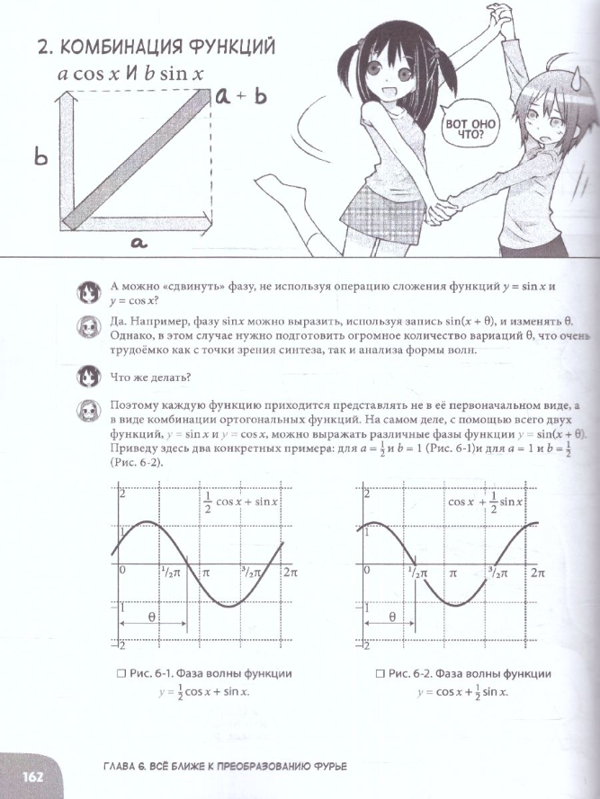 Занимательная математика. Анализ Фурье. Манга - фото №8