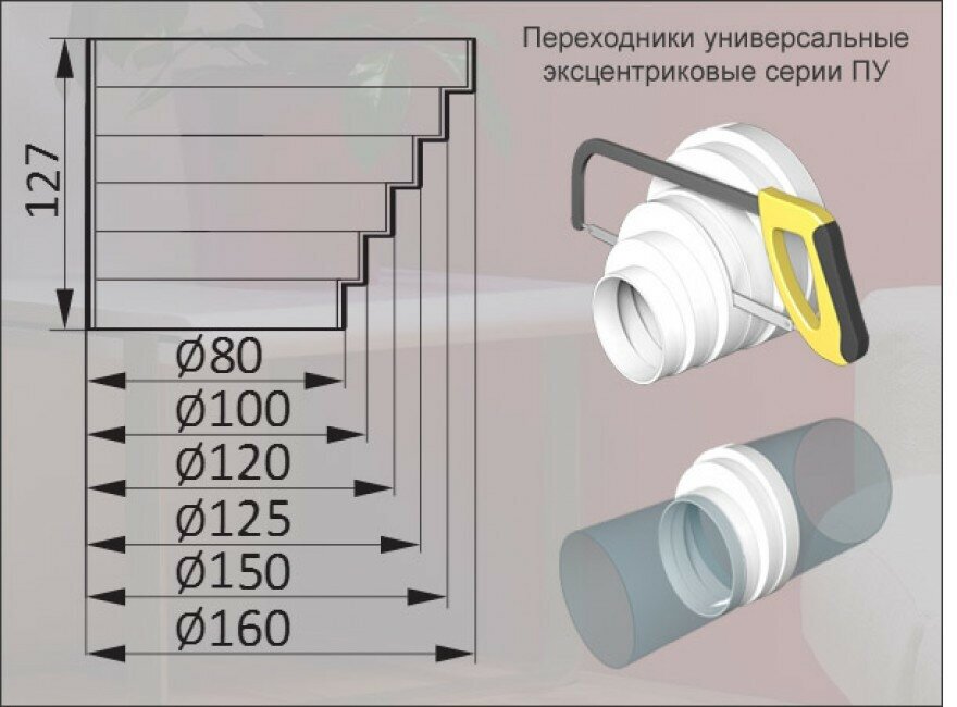 Переходник универсальный экцентрик 80 / 100 / 120 / 125 / 150 мм, редуктор многоступенчатый, 3 шт, 310-3, белый, воздуховод, ПВХ