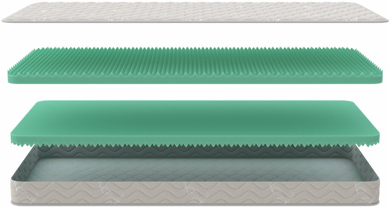 фото Матрас беспружинный MILDEX Massage