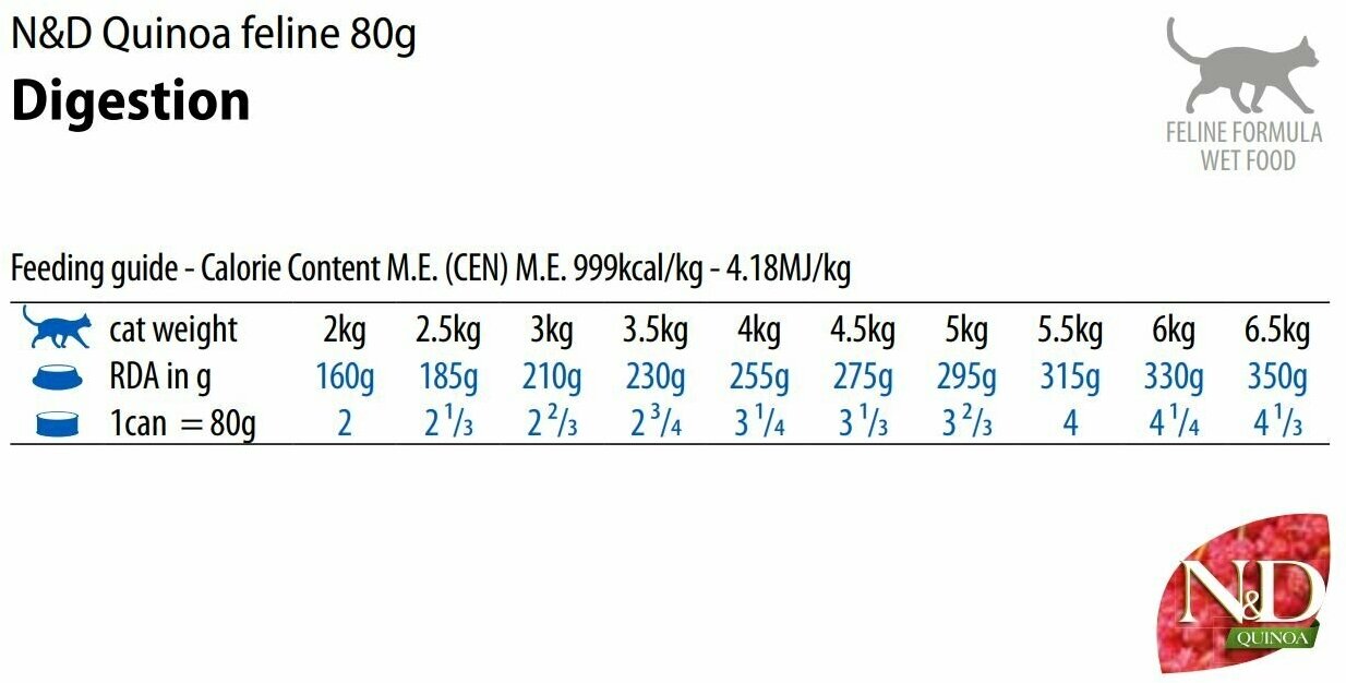 Влажный корм Farmina N&D Quinoa для взрослых и пожилых кошек, котов, Фармина НД рацион для поддержки пищеварения со вкусом ягненка и киноа, 6шт по 80г - фотография № 5