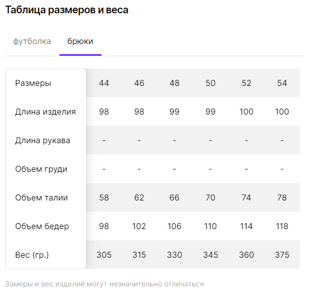 Женский домашний костюм/ пижама (футболка+ брюки), размер 50 - фотография № 13