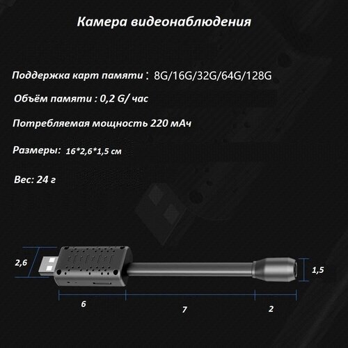 Мини IP-камера видеонаблюдения с удаленным доступом и гибким эндоскопом 199000₽