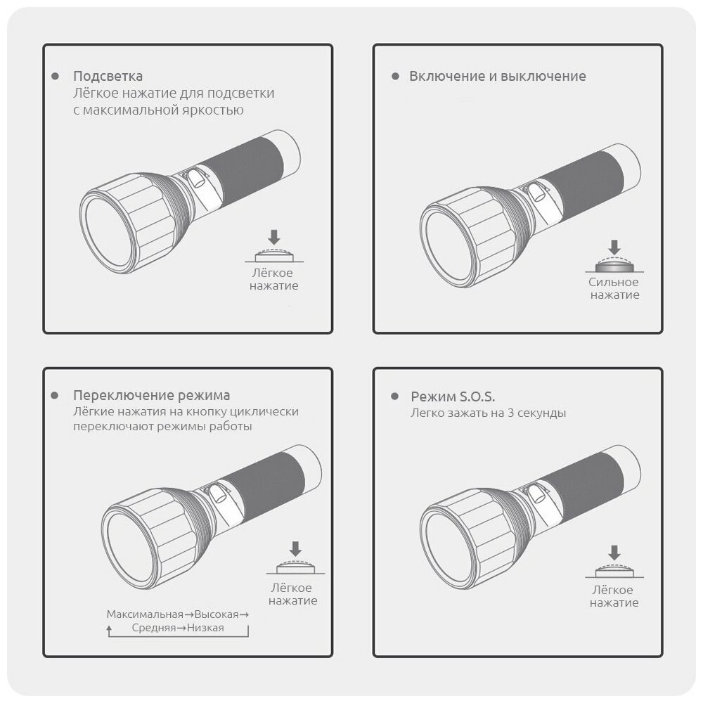 Xiaomi NexTool Nato Outdoor Glare Flashlight (NE0126) - фото №14