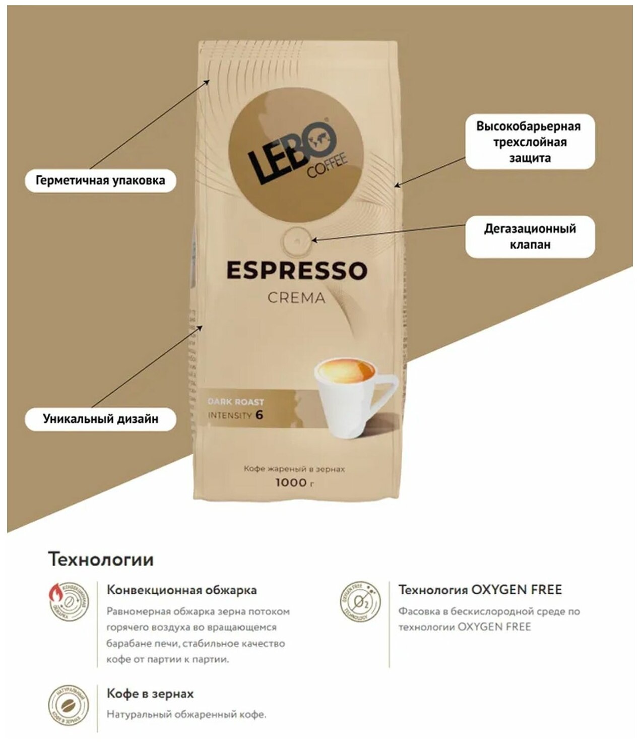 Кофе в зернах LEBO ESPRESSO CREMA, темная обжарка, 1 кг - фотография № 5