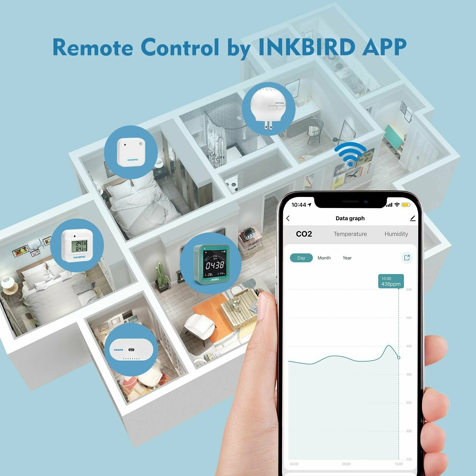 Измеритель углекислого газа, INKBIRD INK-CO2WIFI - фотография № 4