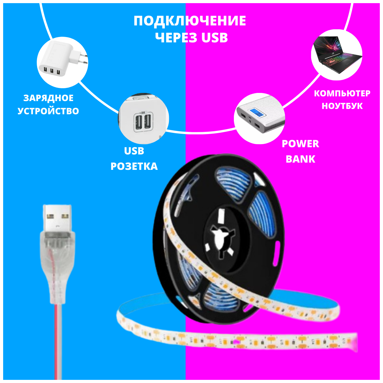 Светодиодная лента (фитолента) для растений 2 метра