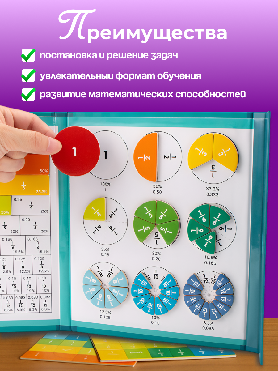 Магнитная обучающая книга "Дроби и Проценты", пластик, 3-5 лет — фото 1