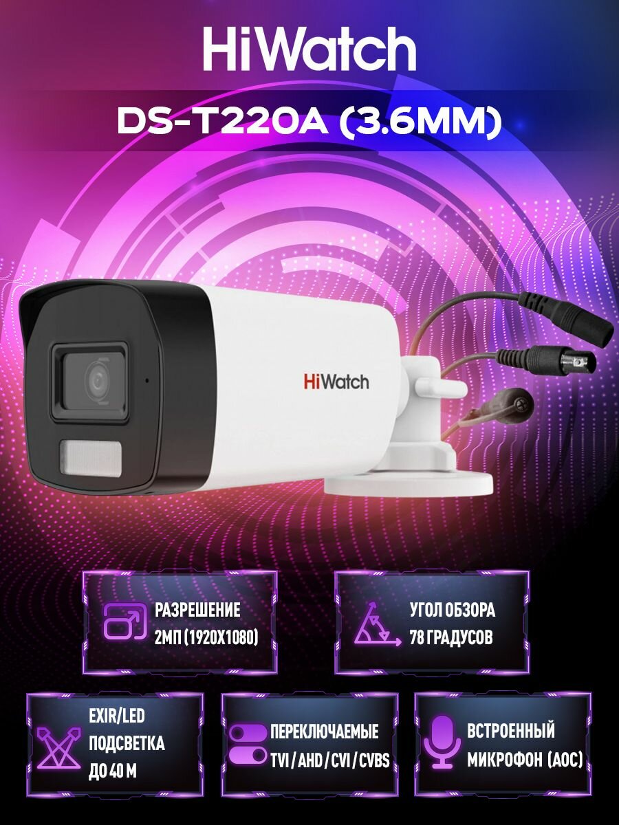HiWatch DS-T220A (3.6 mm) Мультиформатная камера