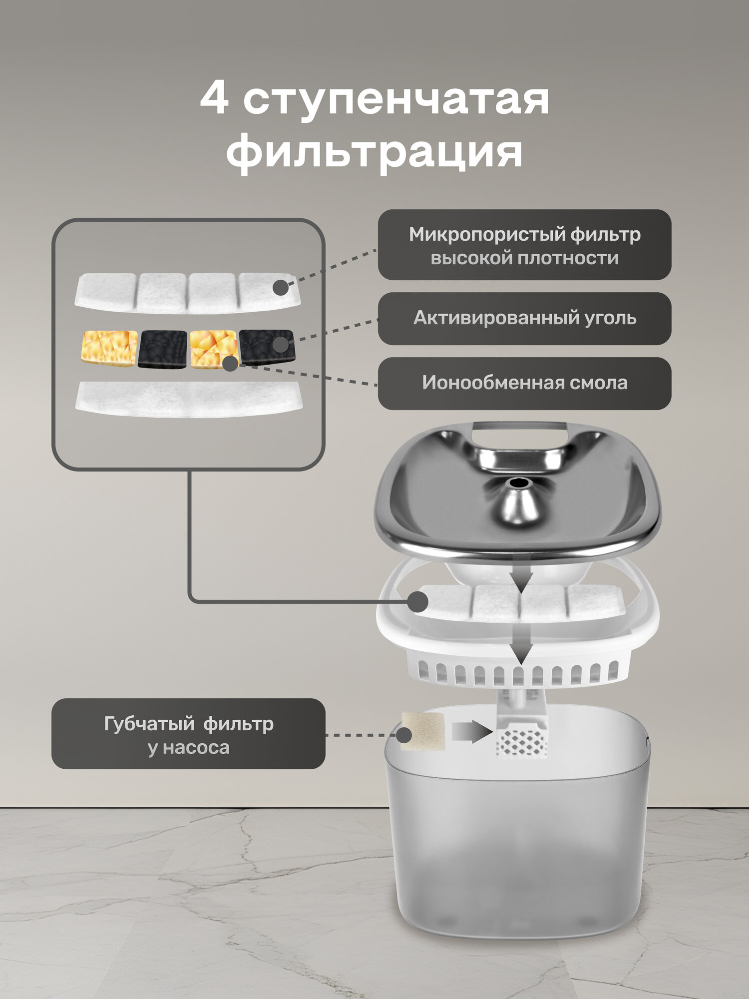 Поилка фонтан беспроводная для кошек и собак автоматическая Rombica myPet Ray с датчиком движения, 3л — фото 8
