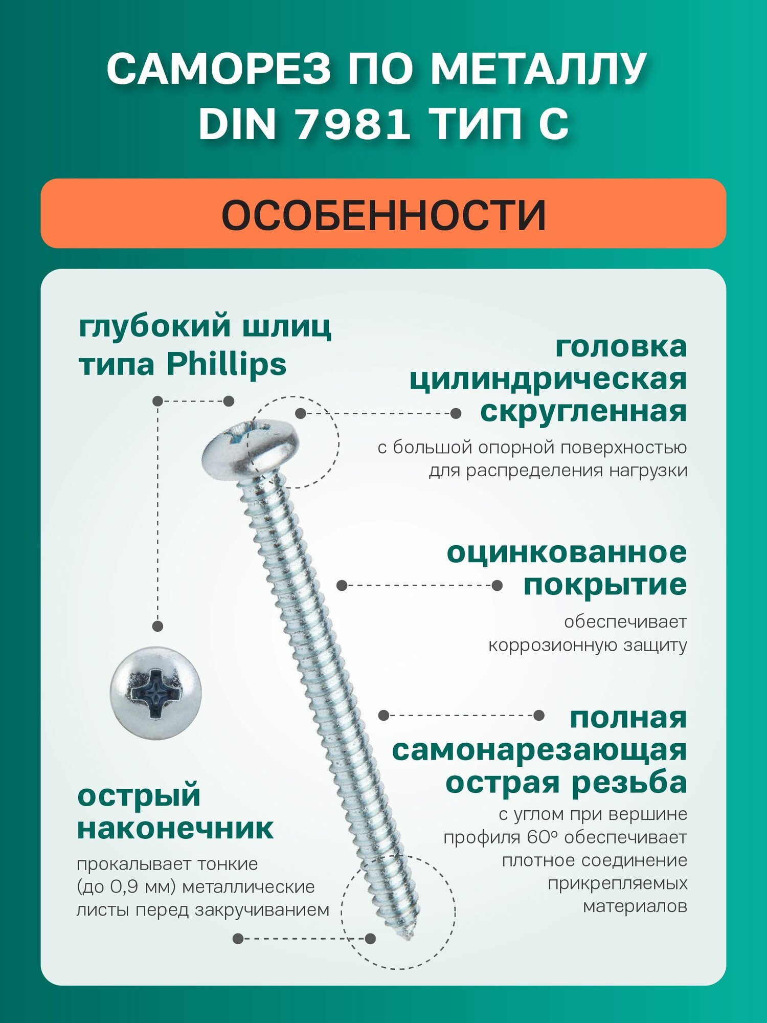 Саморез DIN 7981 С цинк шлиц Ph 1 2.2х13 (упаковка 250 шт) — фото 1