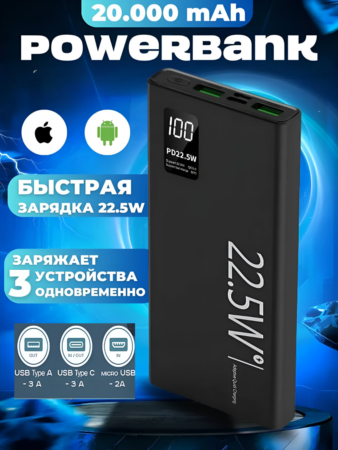 Внешний аккумулятор 20 000 mA/h 22.5W c быстрой зарядкой, 100% качество