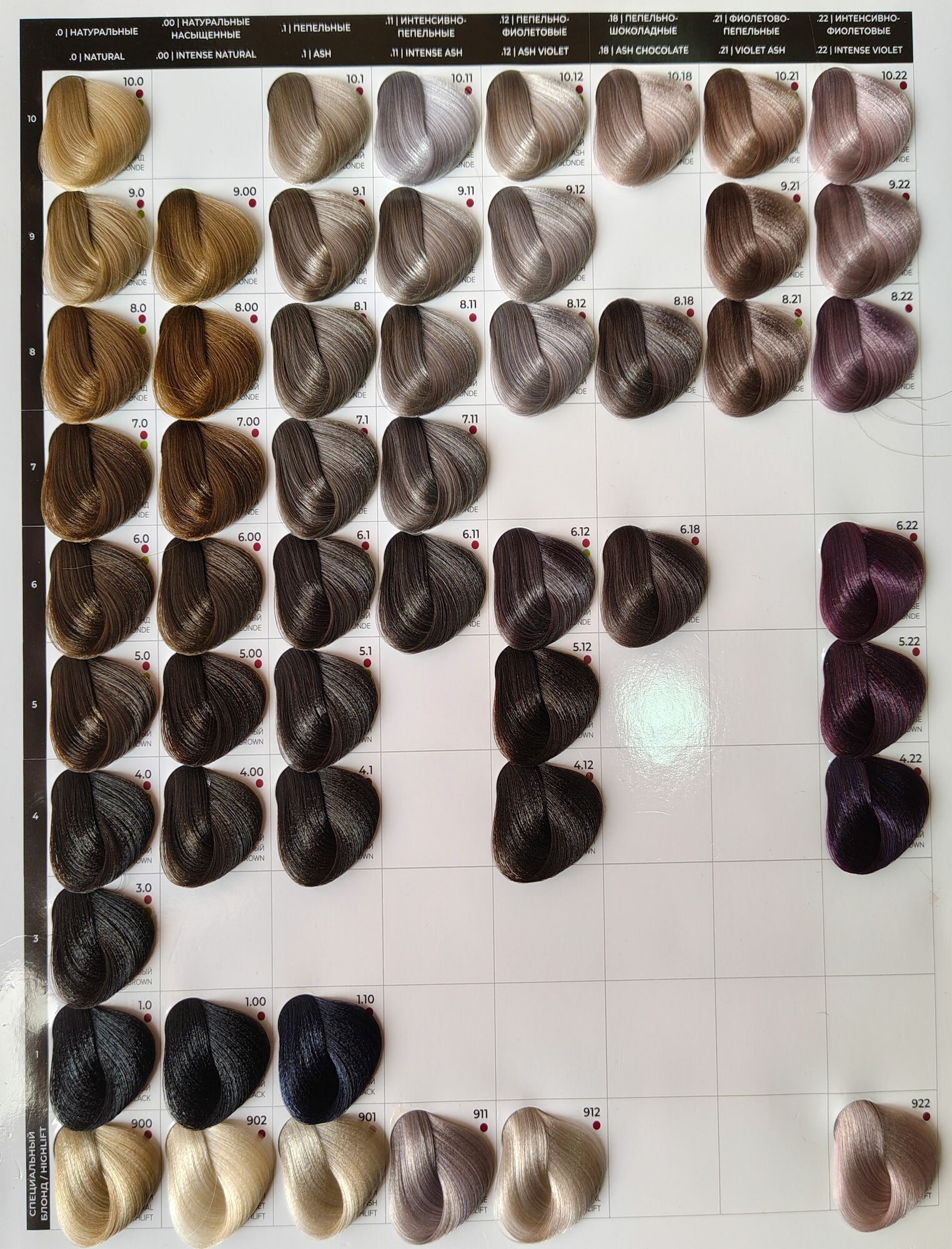 TNL Корректор для волос розовый, Private collection 100 мл — фото 1